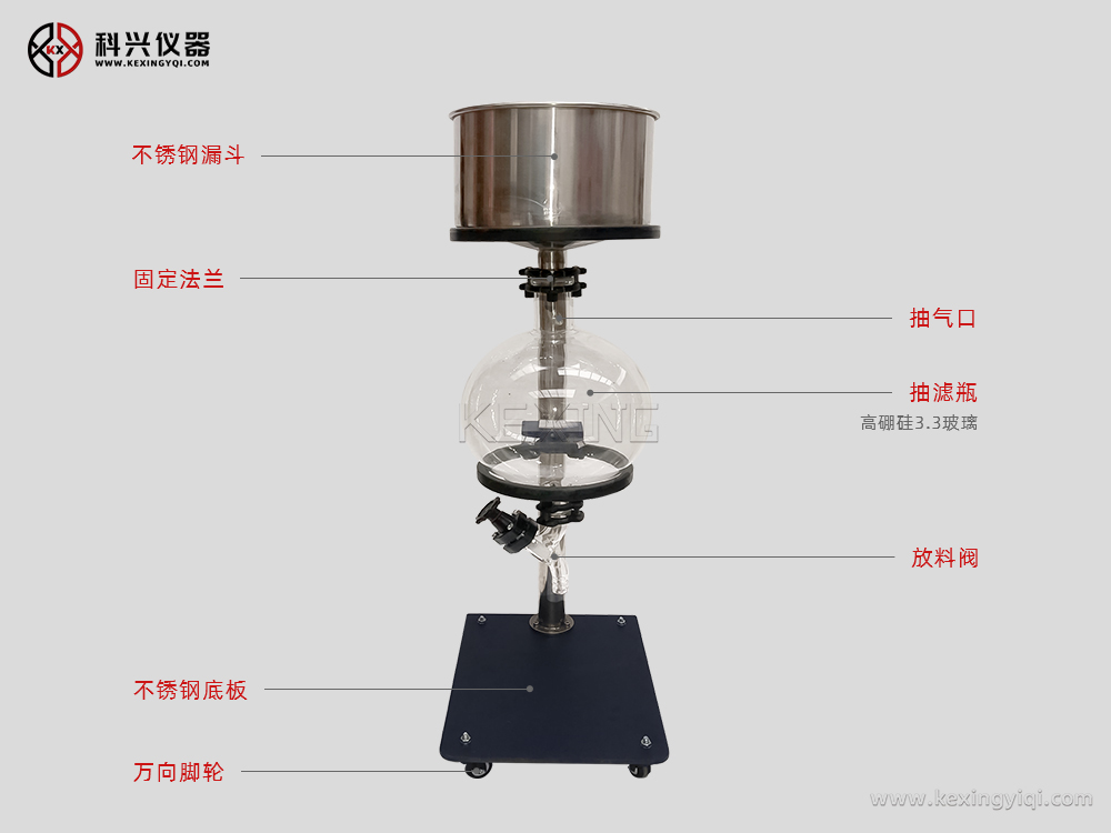 真空抽濾器